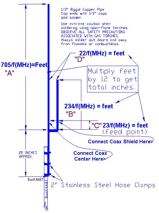 Stats on girl virginity Giant cuban cock slutload
